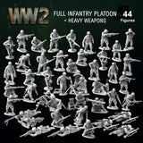 V for Victory - Victrix Miniatures - German Infantry & Heavy Weapons