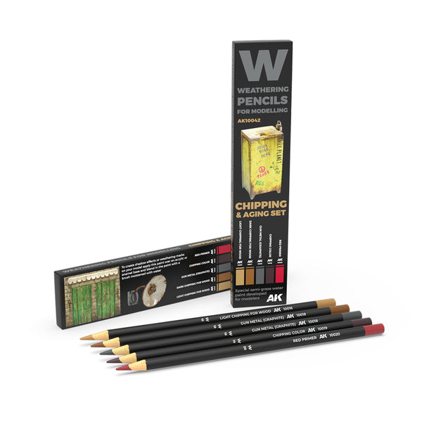 WATERCOLOR PENCIL SET CHIPPING