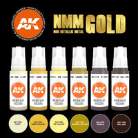 Non Metallic Metal: Gold