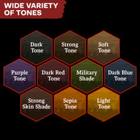 ARMY PAINTER - Warpaints Fanatic Washes Paint Set (EN STOCK)