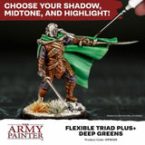Army Painter - Deep Green Flexible Triad PLUS+ (Sortie en août 2025)