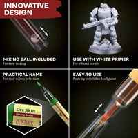 Army Painter - Speedpaint Markers Starter set (Sortie en septembre 2025)