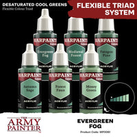 Army Painter - Warpaints Fanatic - Evergreen Fog