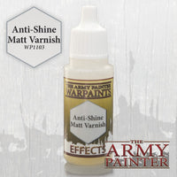 Anti-Shine